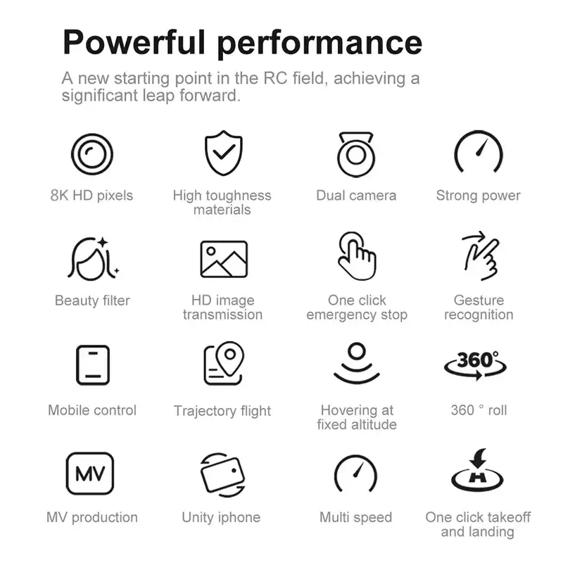 Xiaomi MIJIA V88 Drone Performance