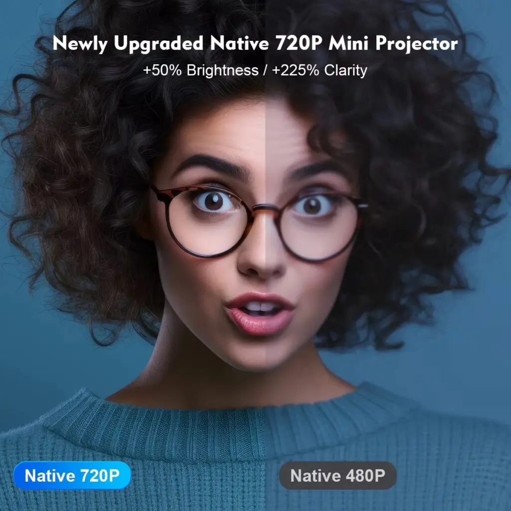 Newly Upgraded Native 720P Mini Projector