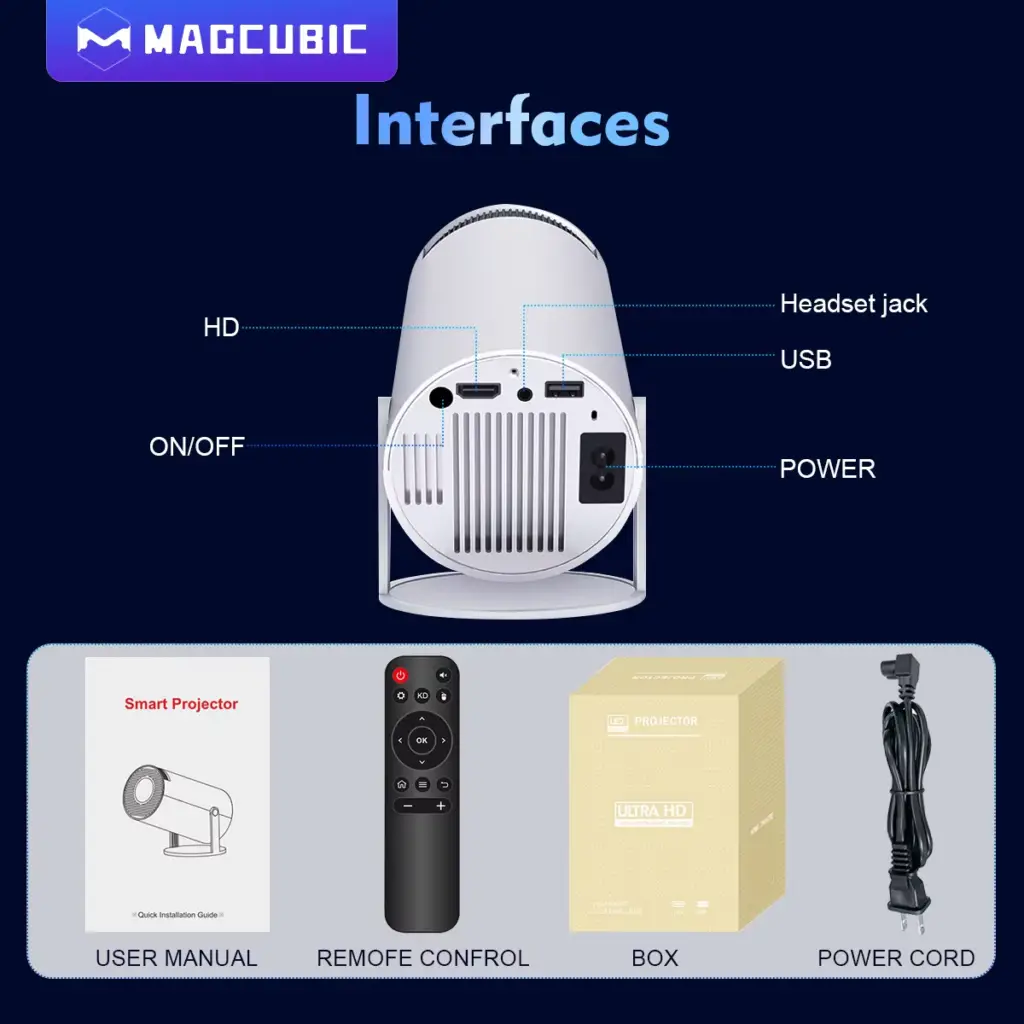 Interfaces